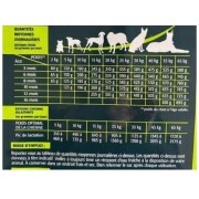 Croquettes Junior YOCK EQUILIBRE