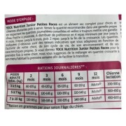 Croquettes Chiot Petites Races Junior YOCK NUTRITION 4 kg