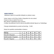 Croquettes sans céréales, Chien senior moyenne et grande race 12 kg YOCK NATURE