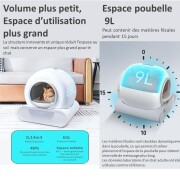 Maison de toilette automatique, Litière autonettoyante pour chat