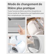 Maison de toilette automatique, Litière autonettoyante pour chat