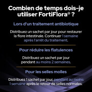 FortiFlora – Complément probiotique en sachets pour chien