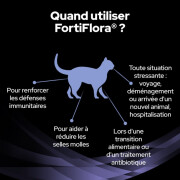 FortiFlora – Bouchées probiotique pour chat