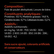 Multivitamins+ pour chat – Complément multivitaminé en poudre