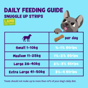 Friandises sans céréales Stick à l'agneau