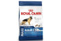 Royal canin
